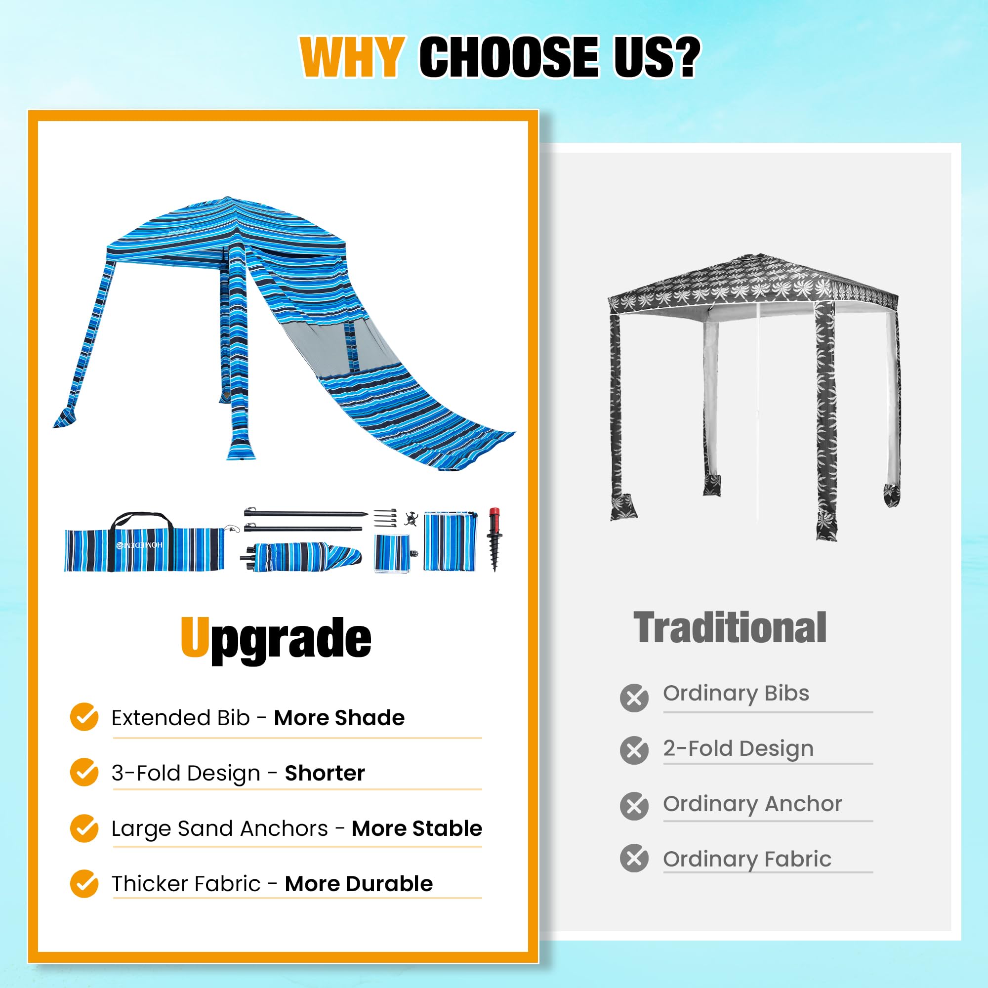 HOMEDEMO Beach Canopy UV50+ protection shields skin from strong sun.