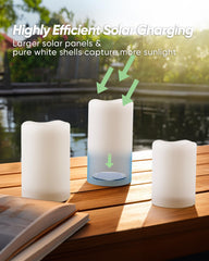 Homemory solar candles flickering glow ideal for warm, inviting evenings.