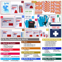 Homestockplus first aid kit compact dimensions fit in backpacks for travel.
