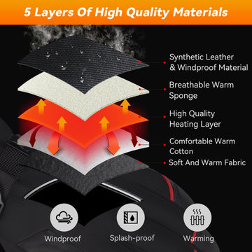 Hompres heated gloves anti-slip microfiber leather palm improves grip on equipment.