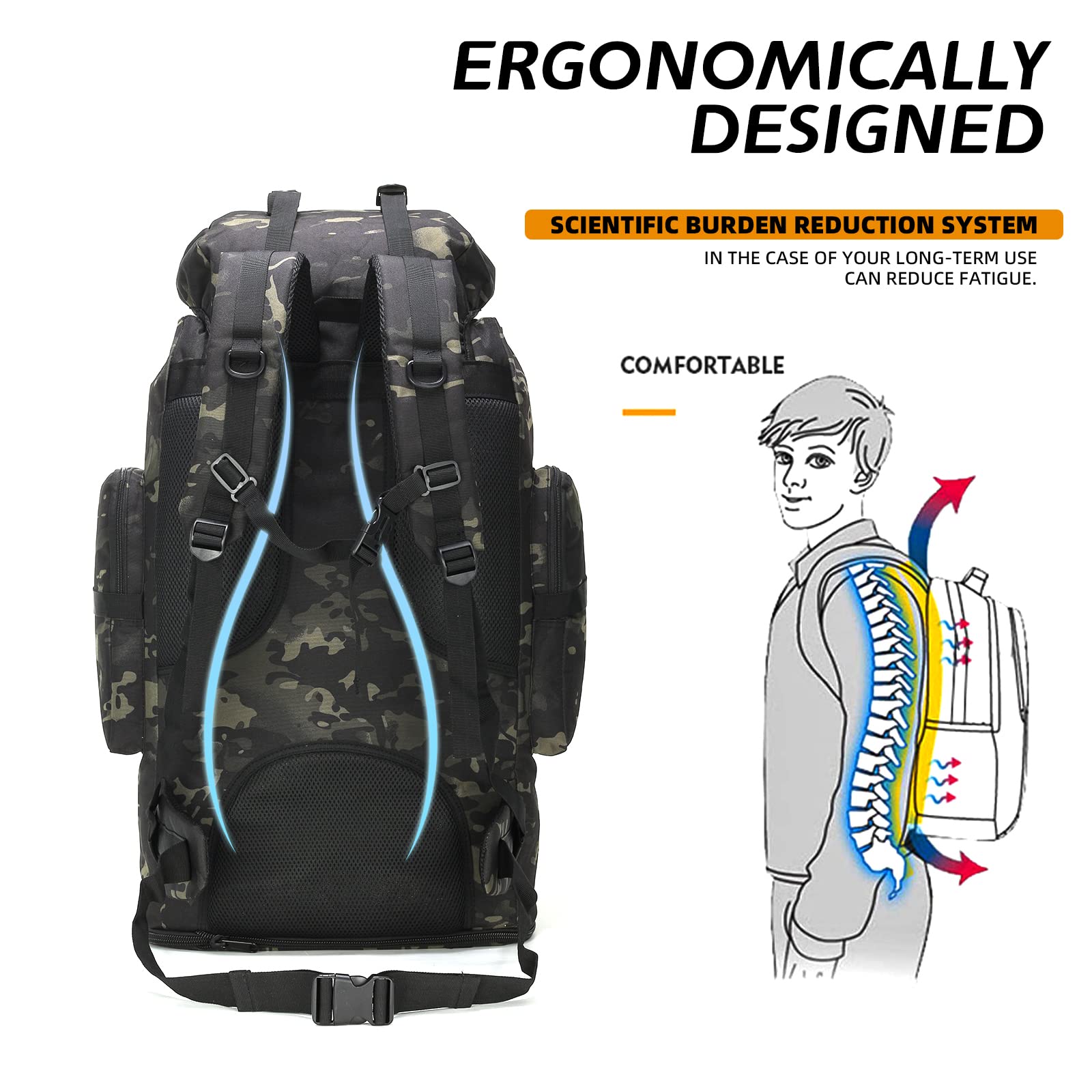 HongXingHai 100L backpack bottom expansion for extra load