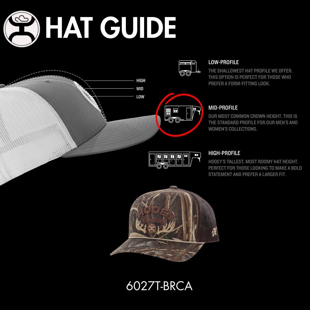 HOOEY Outfitters Realtree camo snapback worn in outdoor activities and daily wear.