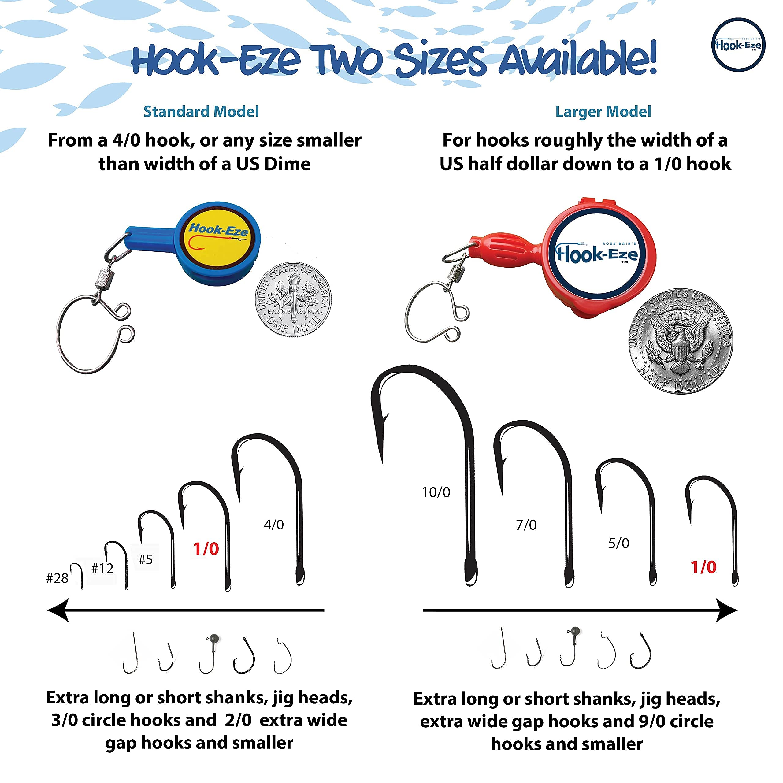 Close-up of HookEze built-in stainless steel line cutter
