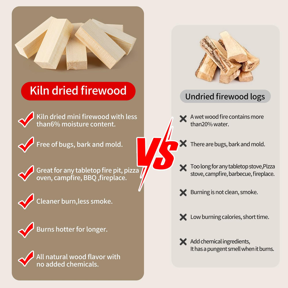 HuoYmut box-of-firewood-7-5-lbs offers easy storage and warmth