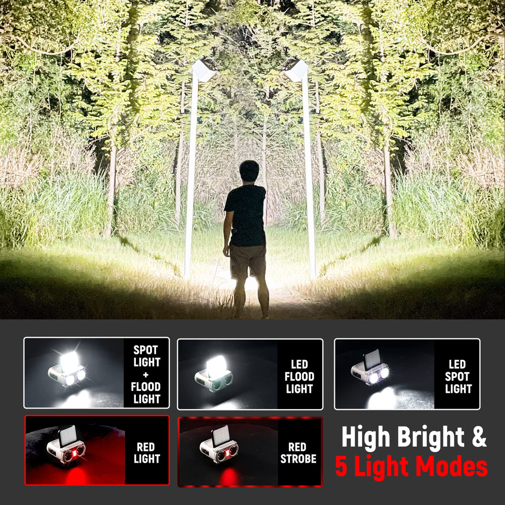 Hopedone 180-degree pivot headlamp offers versatile viewing angles for work.
