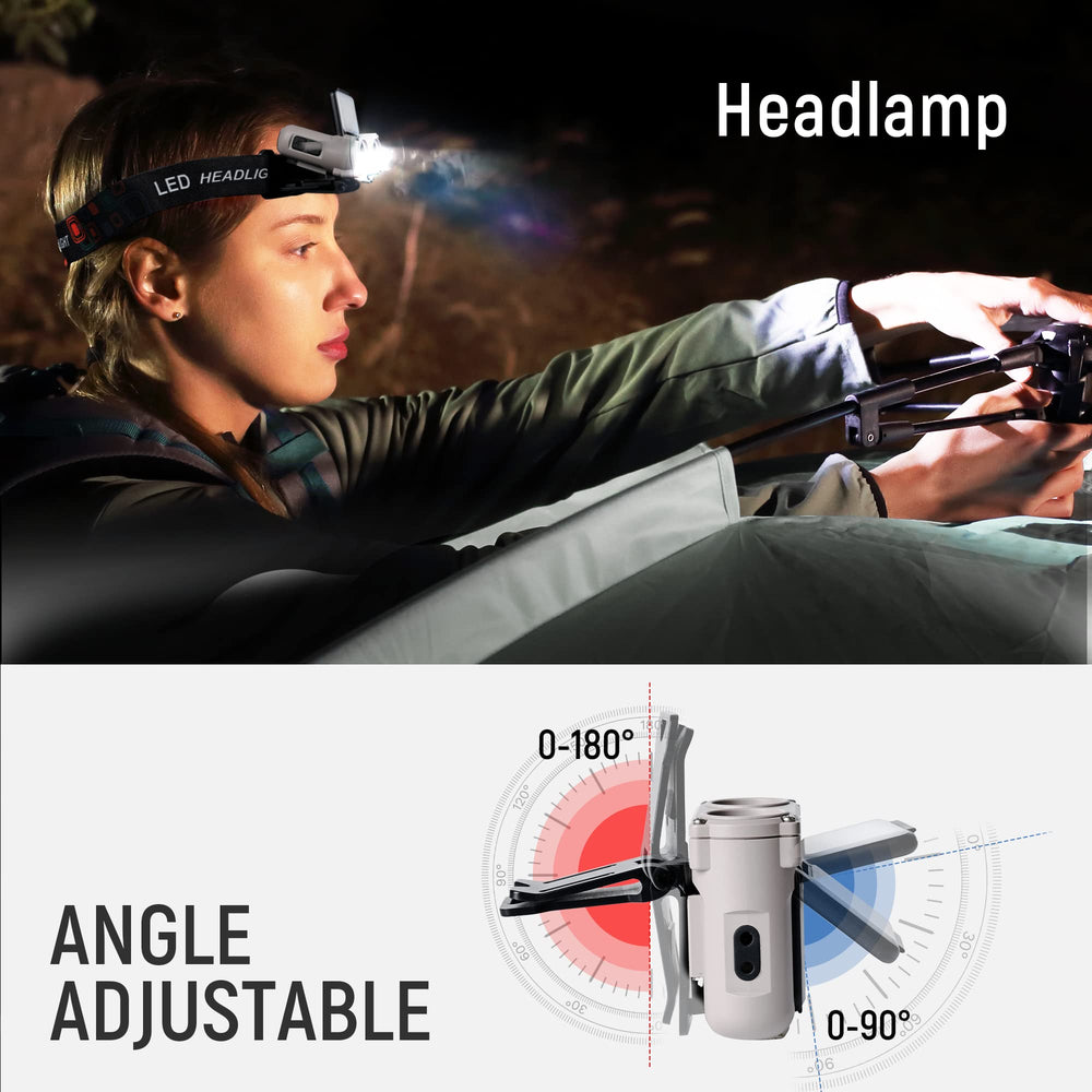 Hopedone hat light offers five modes and motion sensor for easy control