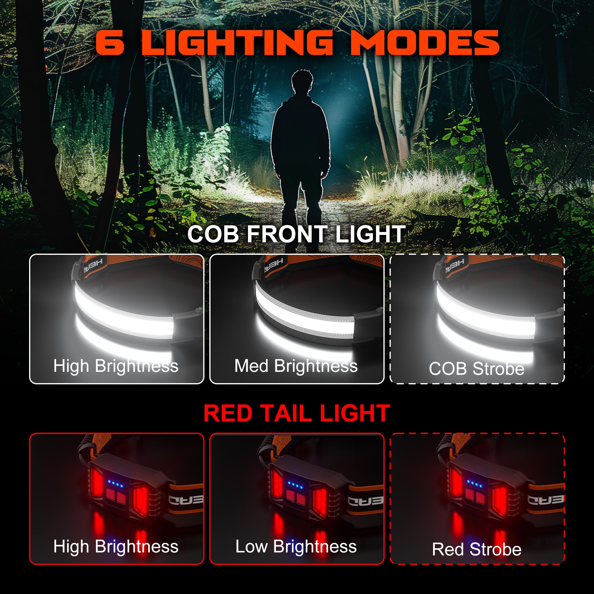 Hopedone headlamp red tail light improves visibility during night cycling.