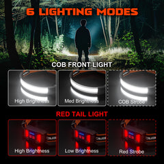 Hopedone headlamp red tail light improves visibility during night cycling.