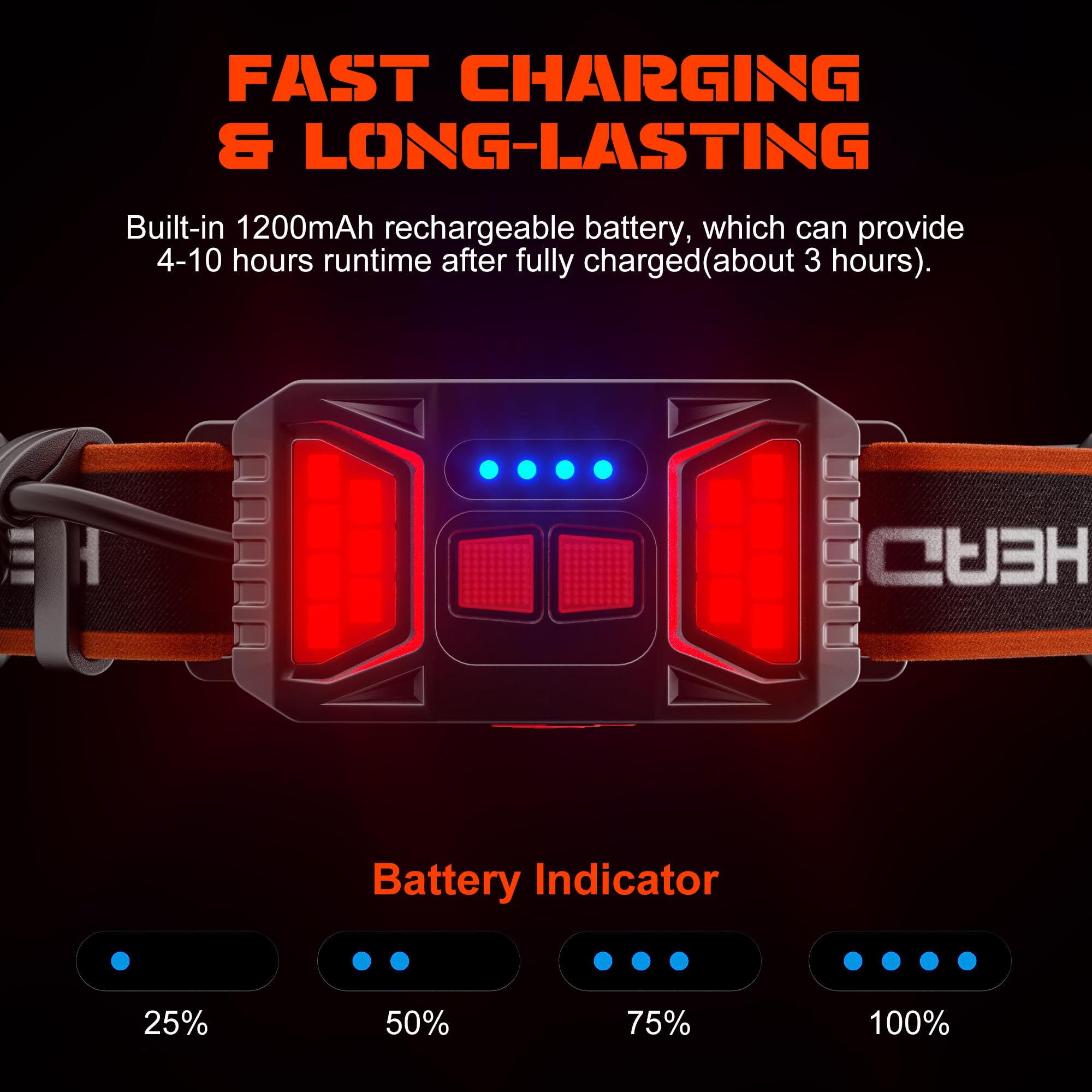 Hopedone headlamp Type-C charging keeps the rechargeable battery ready for adventures.