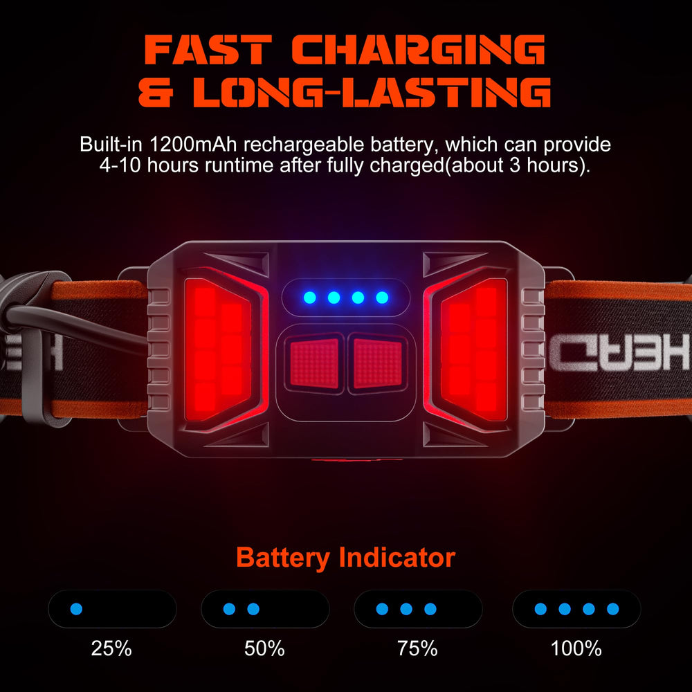 Hopedone headlamp Type-C charging keeps the rechargeable battery ready for adventures.