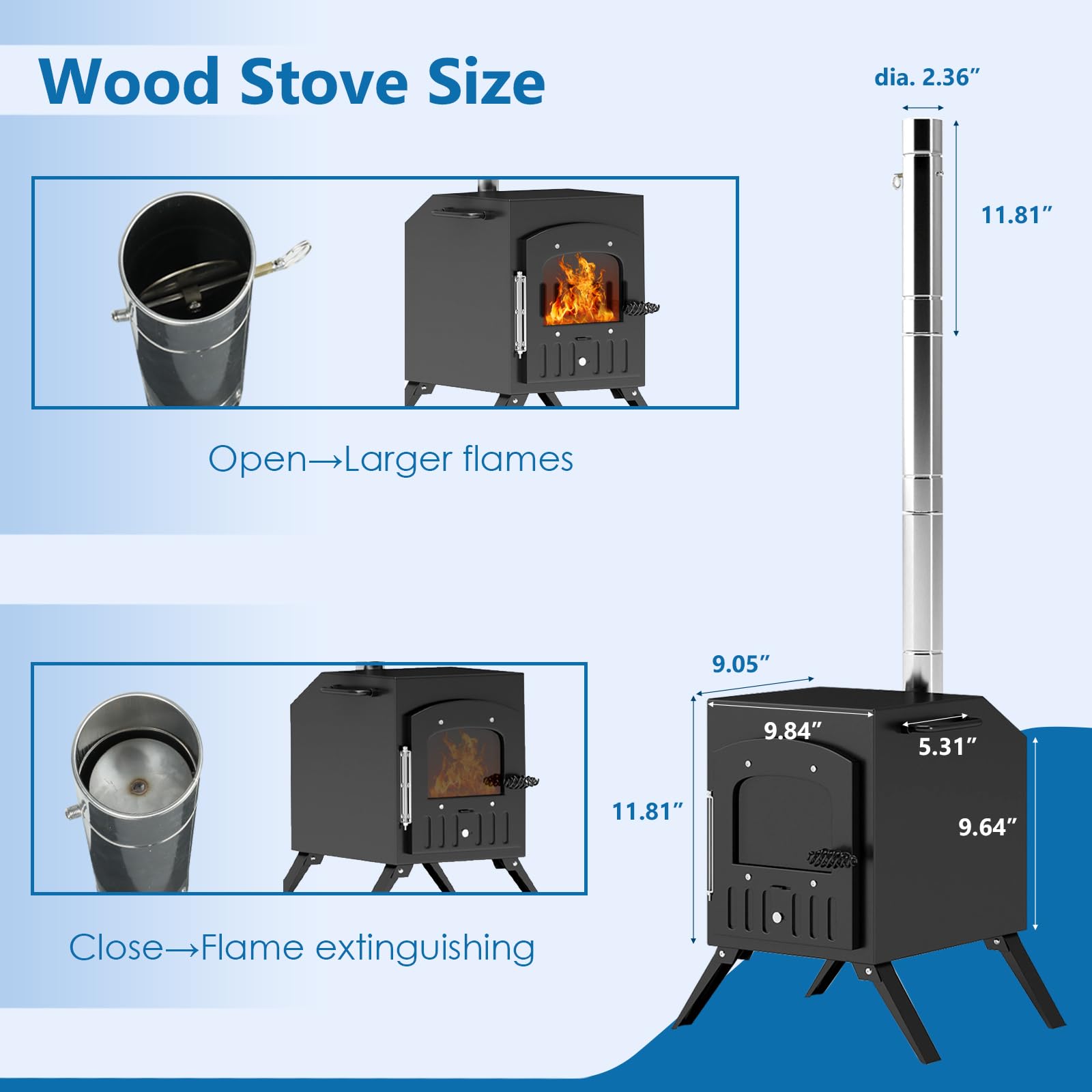 HOPUBUY rotating glass and heat-control switch adjust output.
