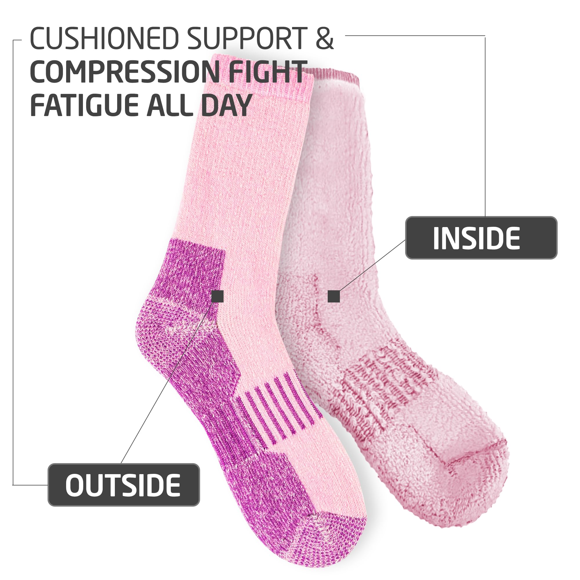HOT FEET 4 Pack dries quickly and maintains warmth during outdoor work.