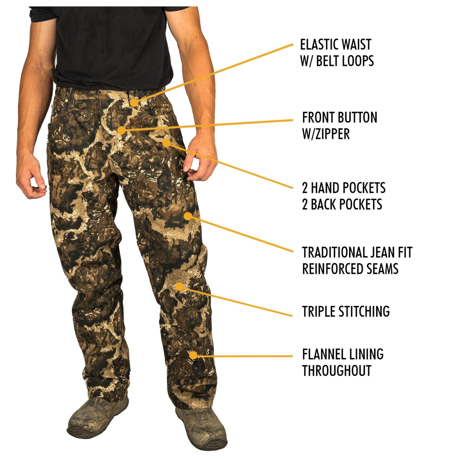 HOT SHOT camo pattern on hunting pants blending with forest surroundings.