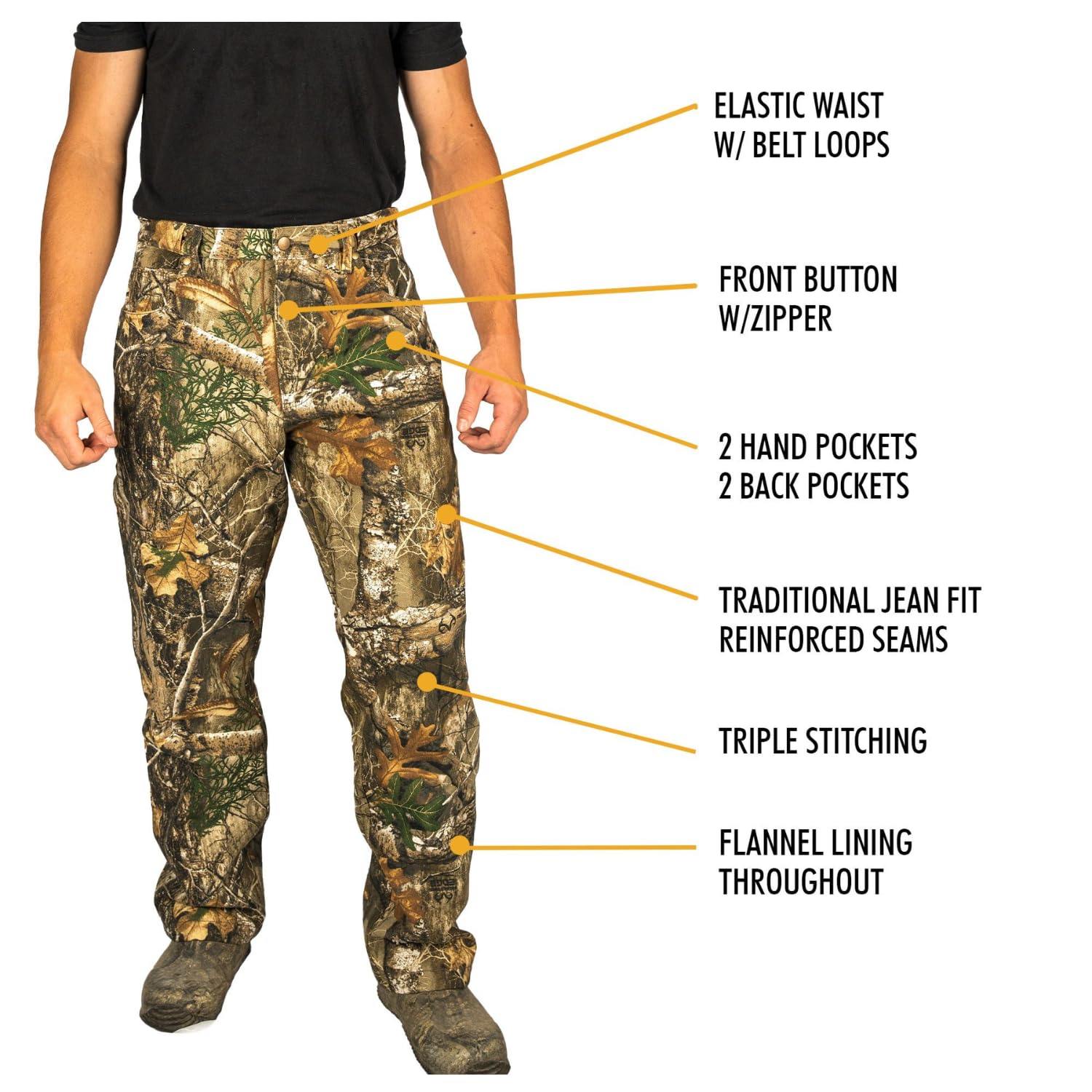 HOT SHOT flannel-lined camo pants back view showing durable seams.