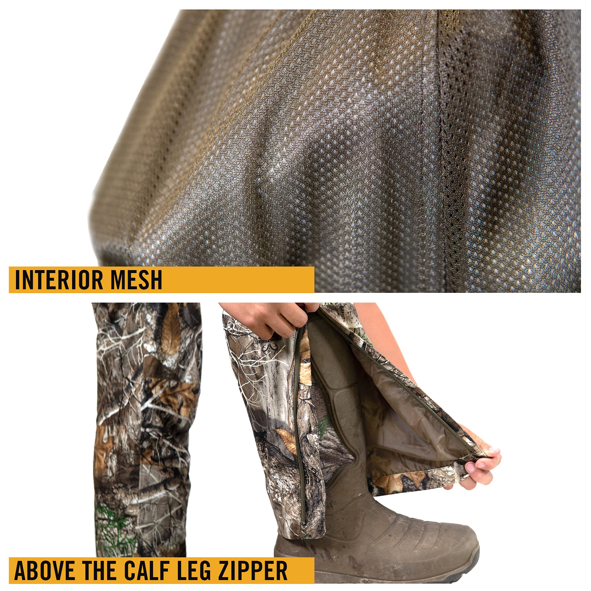 Hot Shot leg zipper detail illustrates quick venting and secure fit.