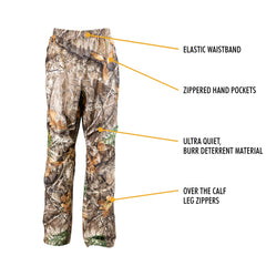 Hot Shot Realtree Edge back view shows durable camouflage in brush.