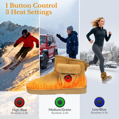 HOTHUGZ three-level temperature control tailors warmth on demand.