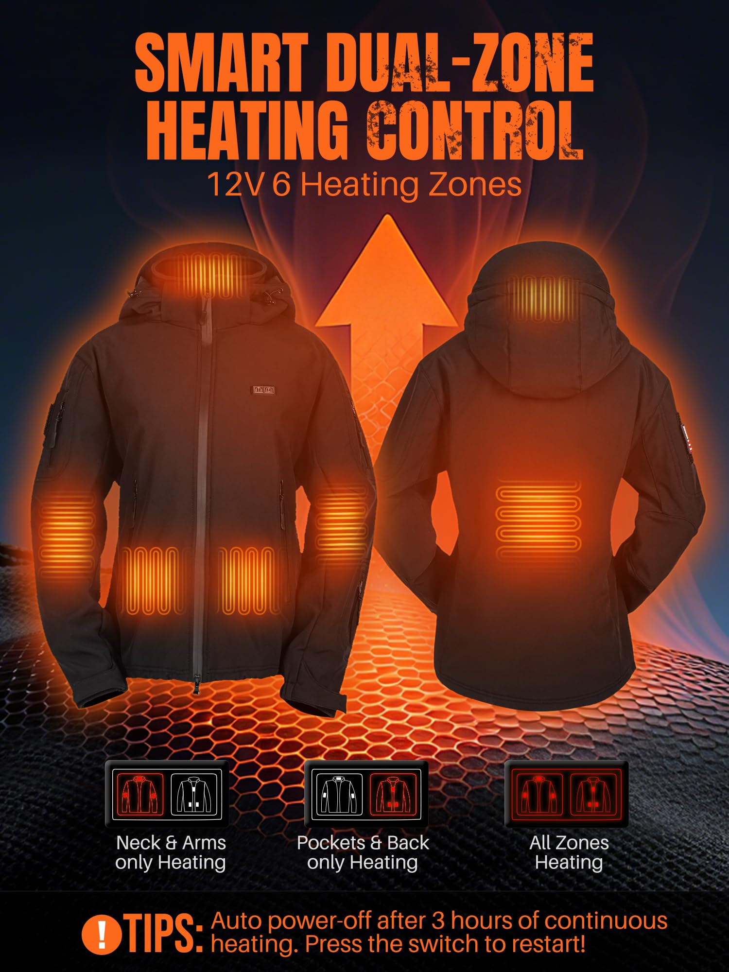 HOTHUGZ heating zones diagram showing six targeted warmth areas.