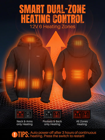 HOTHUGZ heating zones diagram showing six targeted warmth areas.