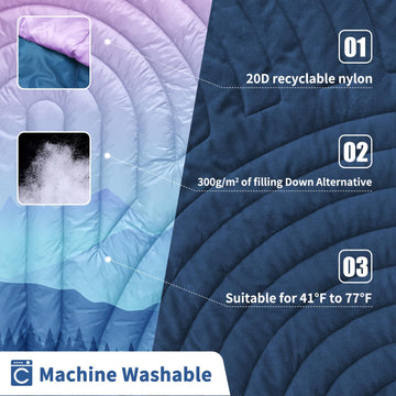 Hotkoko camping blanket warmth from Puffy insulation ideal for chilly campsites.