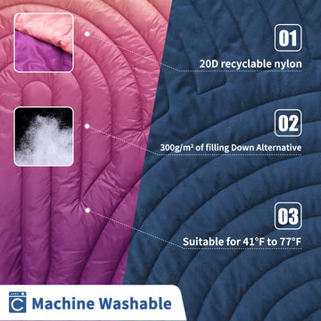 Hotkoko blanket used as multifunctional comforter and rug for picnics.