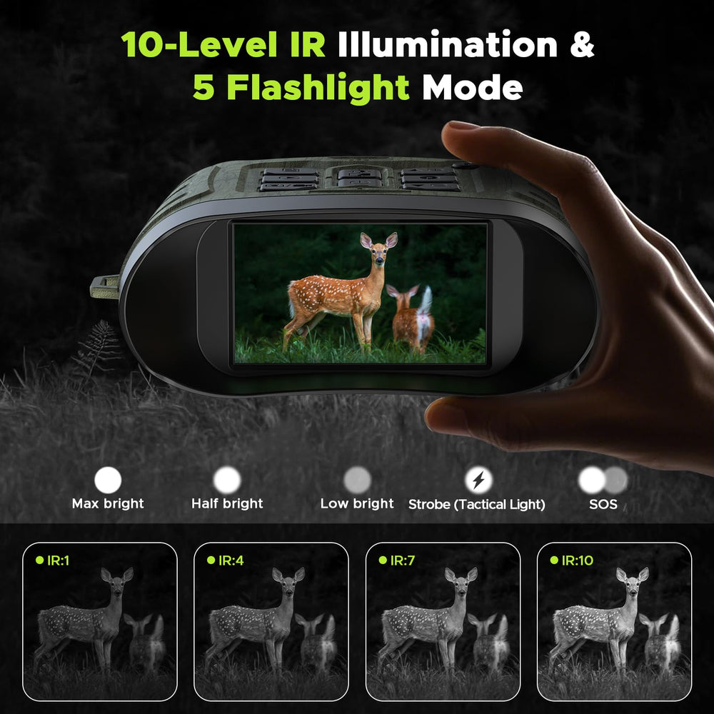 HOTPEAK night vision goggles include a 64GB card for quick recording and sharing.