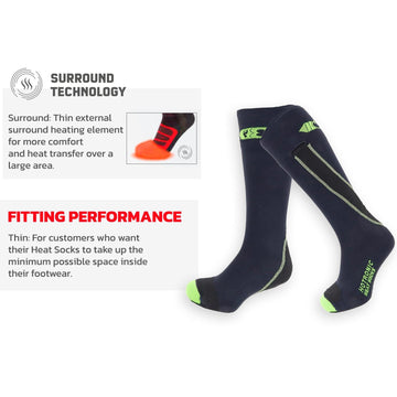 Hotronic XLP PFI 30 Surround Thin Heat Socks inner view, comfortable battery placement