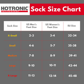 Hotronic XLP PFI One Surround heat sock packaging, shows product features and care.