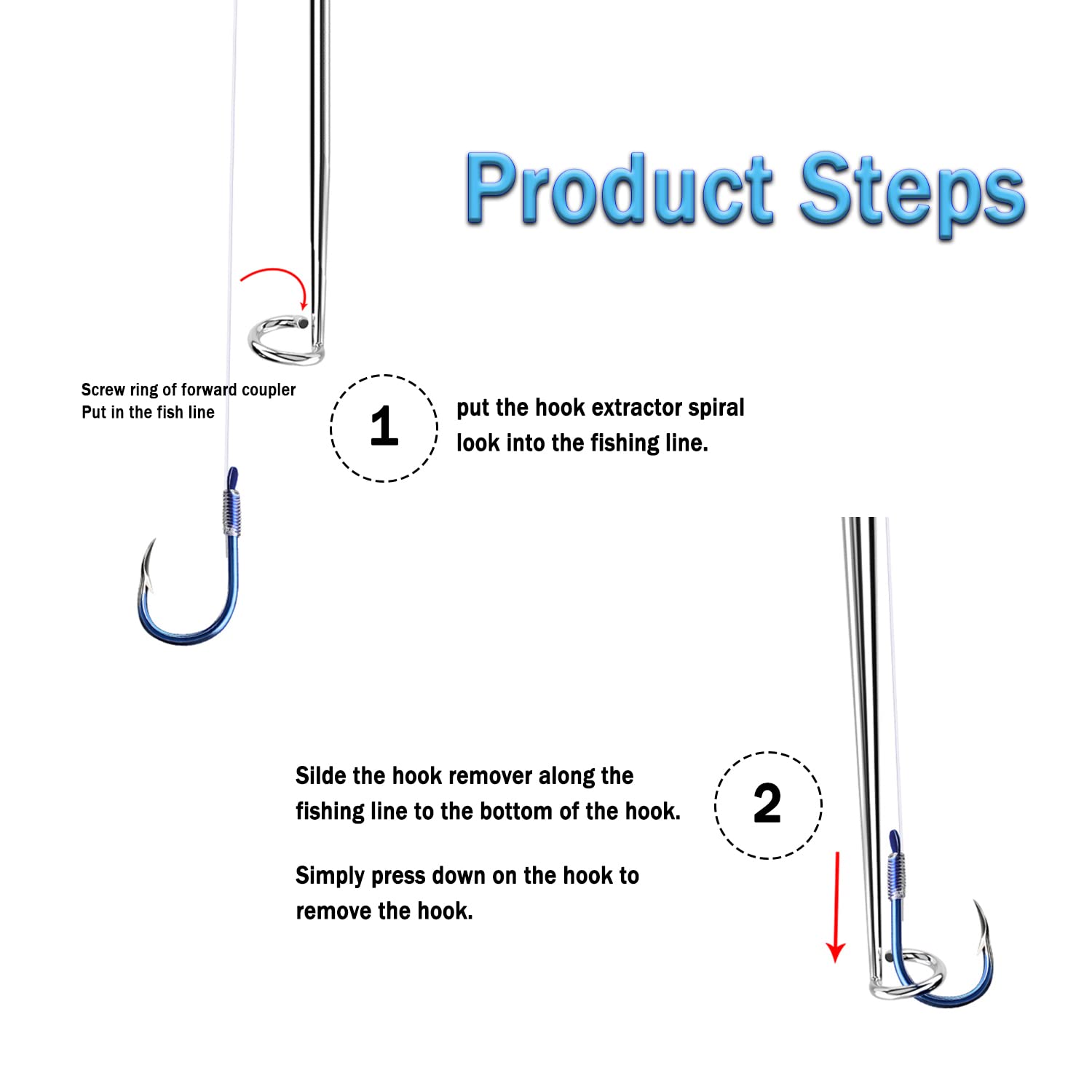 Step-by-step usage of the descending device