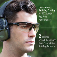 Close-up of Uvextreme Plus anti-fog coating on Acadia lenses