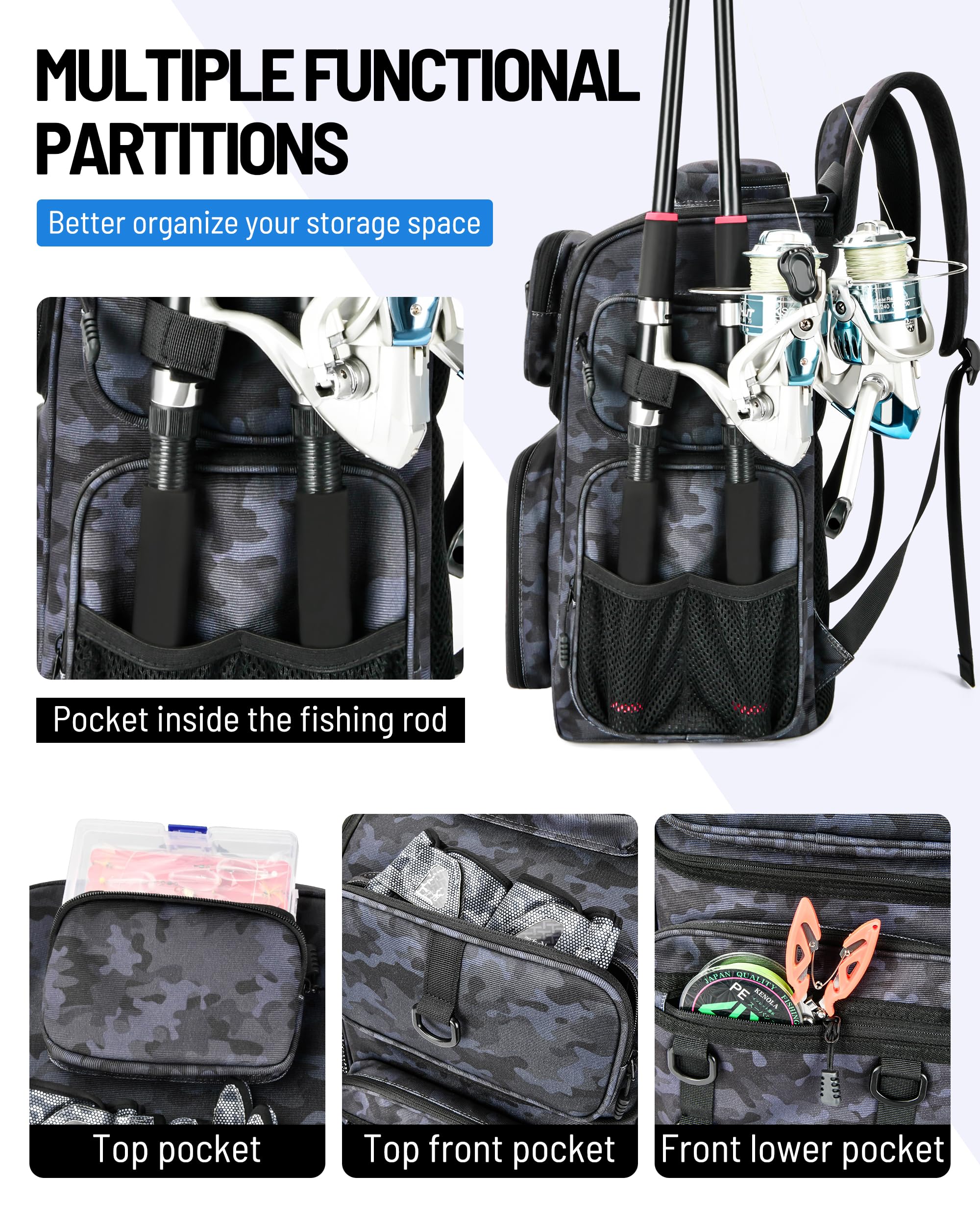 Breathable back panel and padded straps detail
