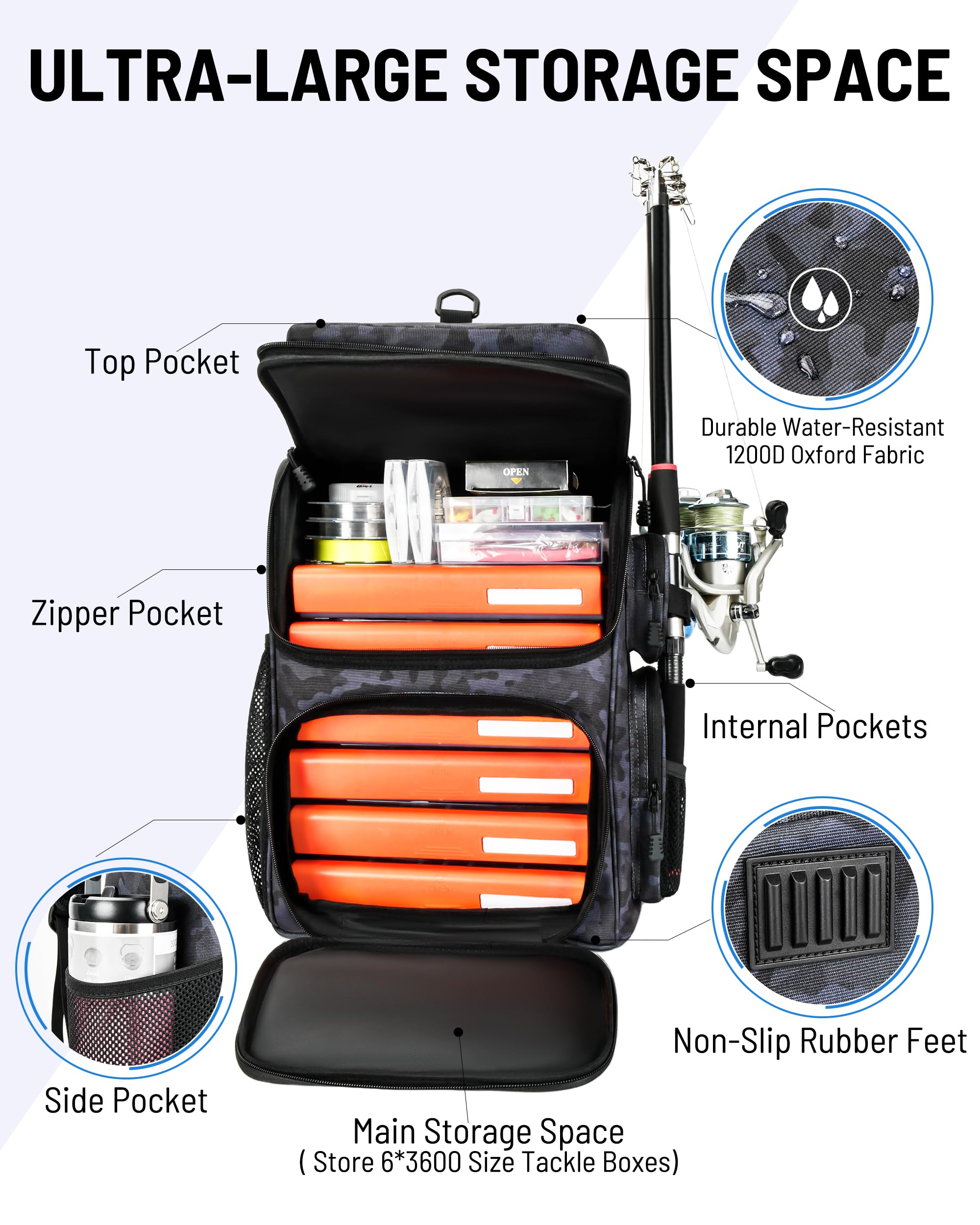 Waterproof coating keeps items dry