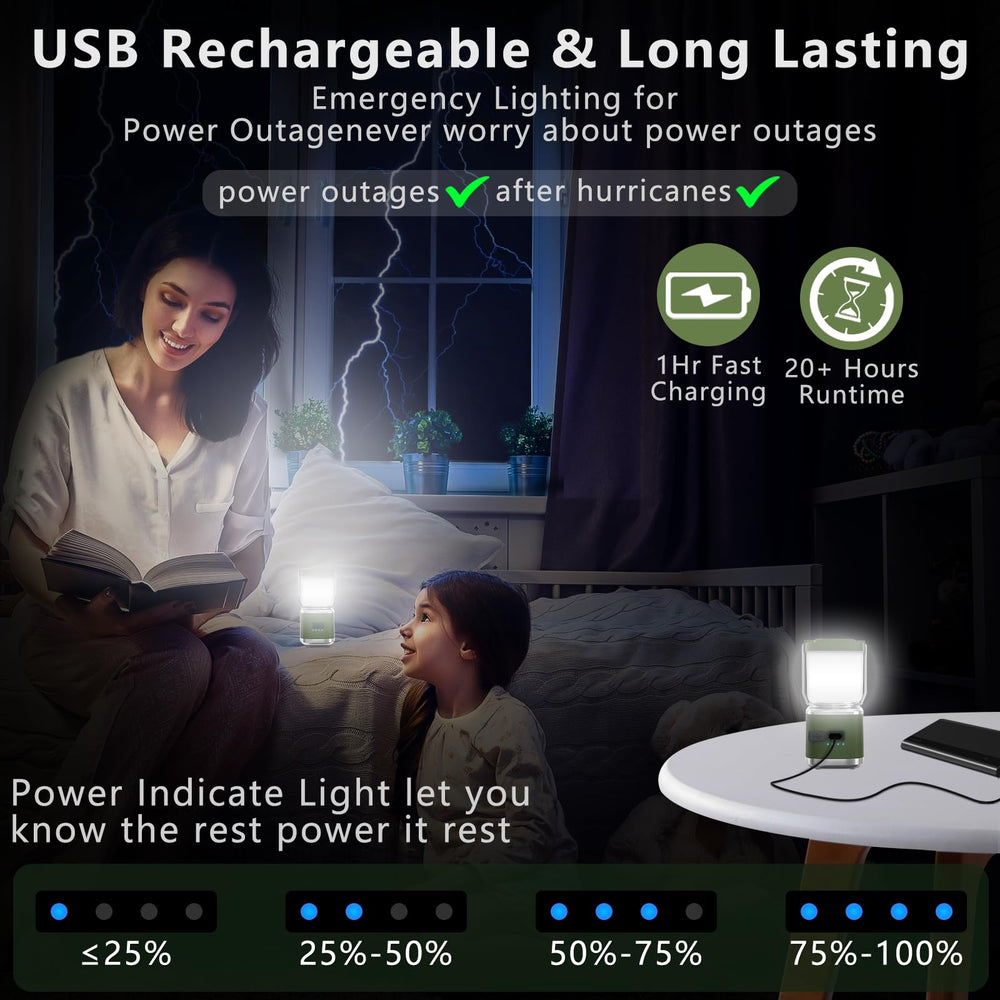 Hoxida LED lantern dimmed mode demonstrates adjustable brightness for night reading