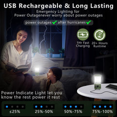 Hoxida LED lantern dimmed mode demonstrates adjustable brightness for night reading