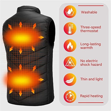 HSOSK heated vest side view highlights slim silhouette and warmth without bulk.