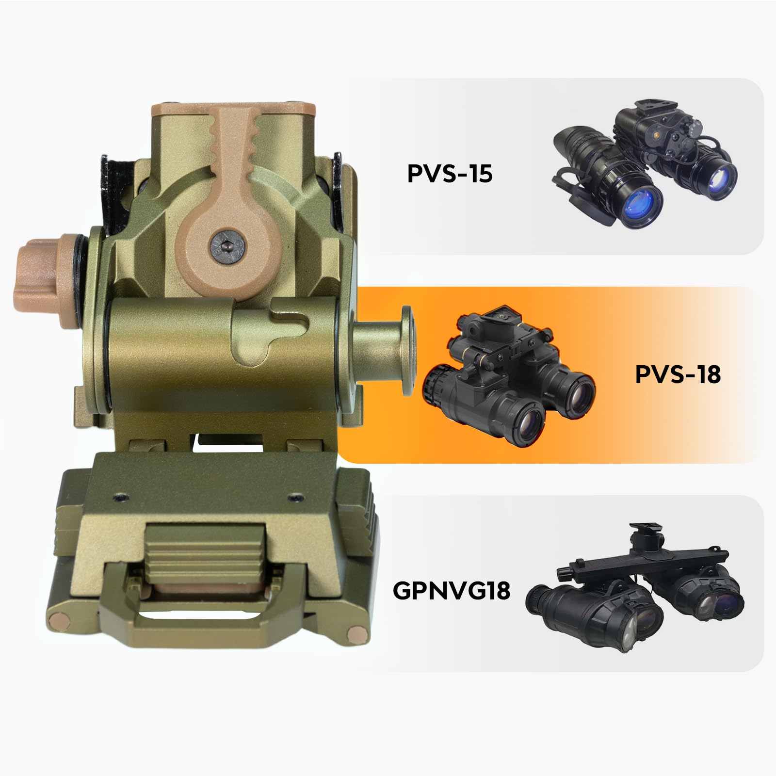 HTPREC NVG Mount adjustable tilt levers for precise eye-relief comfort.