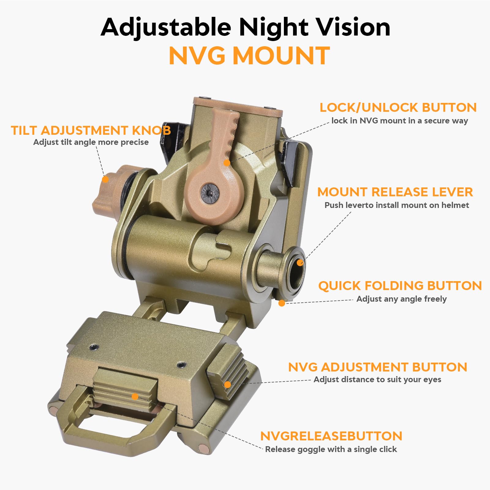 HTPREC NVG Mount CNC craftsmanship reduces shake and improves stability.