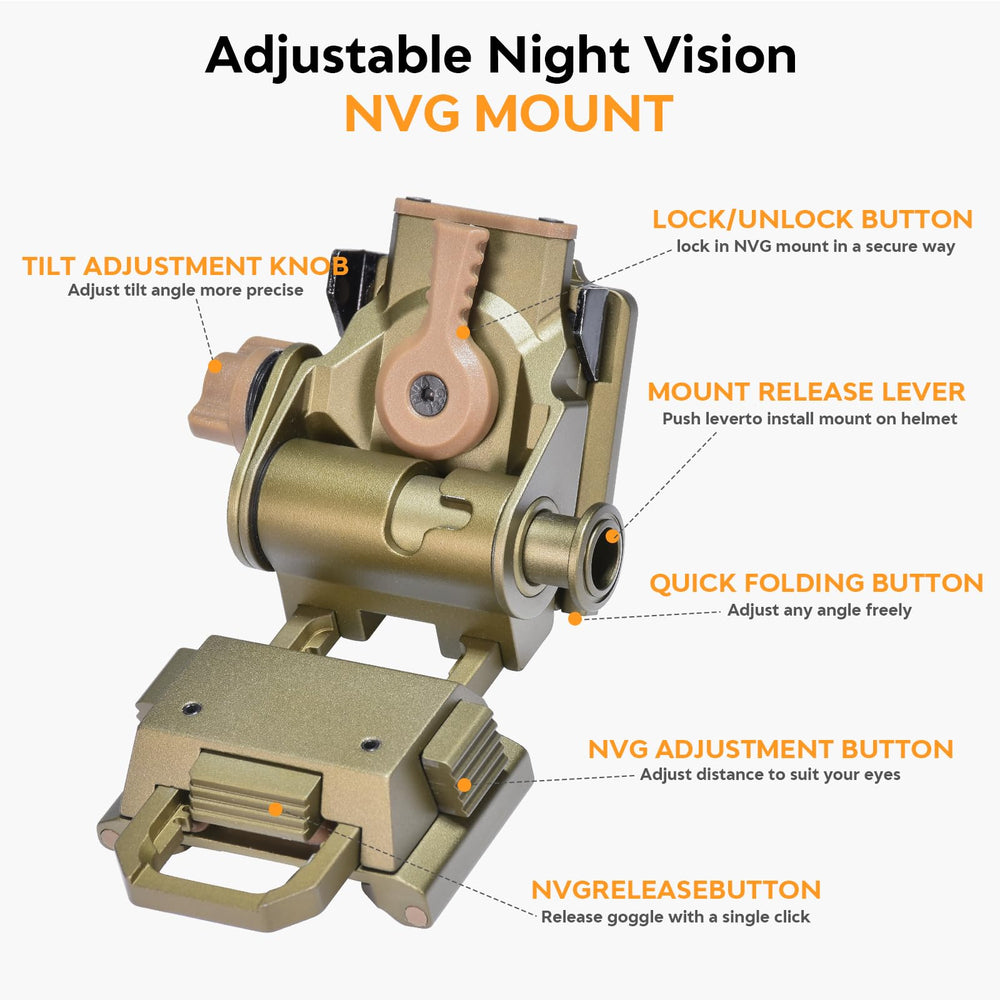 HTPREC NVG Mount CNC craftsmanship reduces shake and improves stability.
