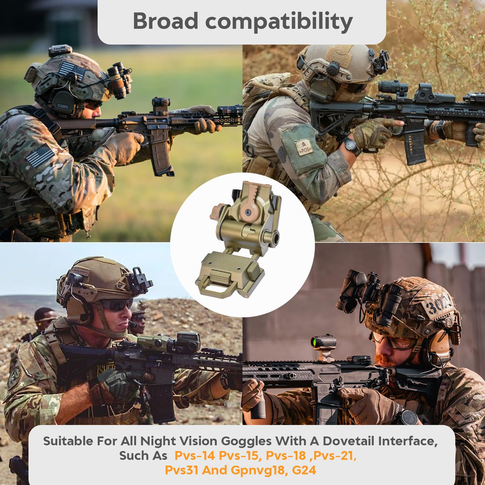 HTPREC NVG Mount high-temp coating resists wear and corrosion.