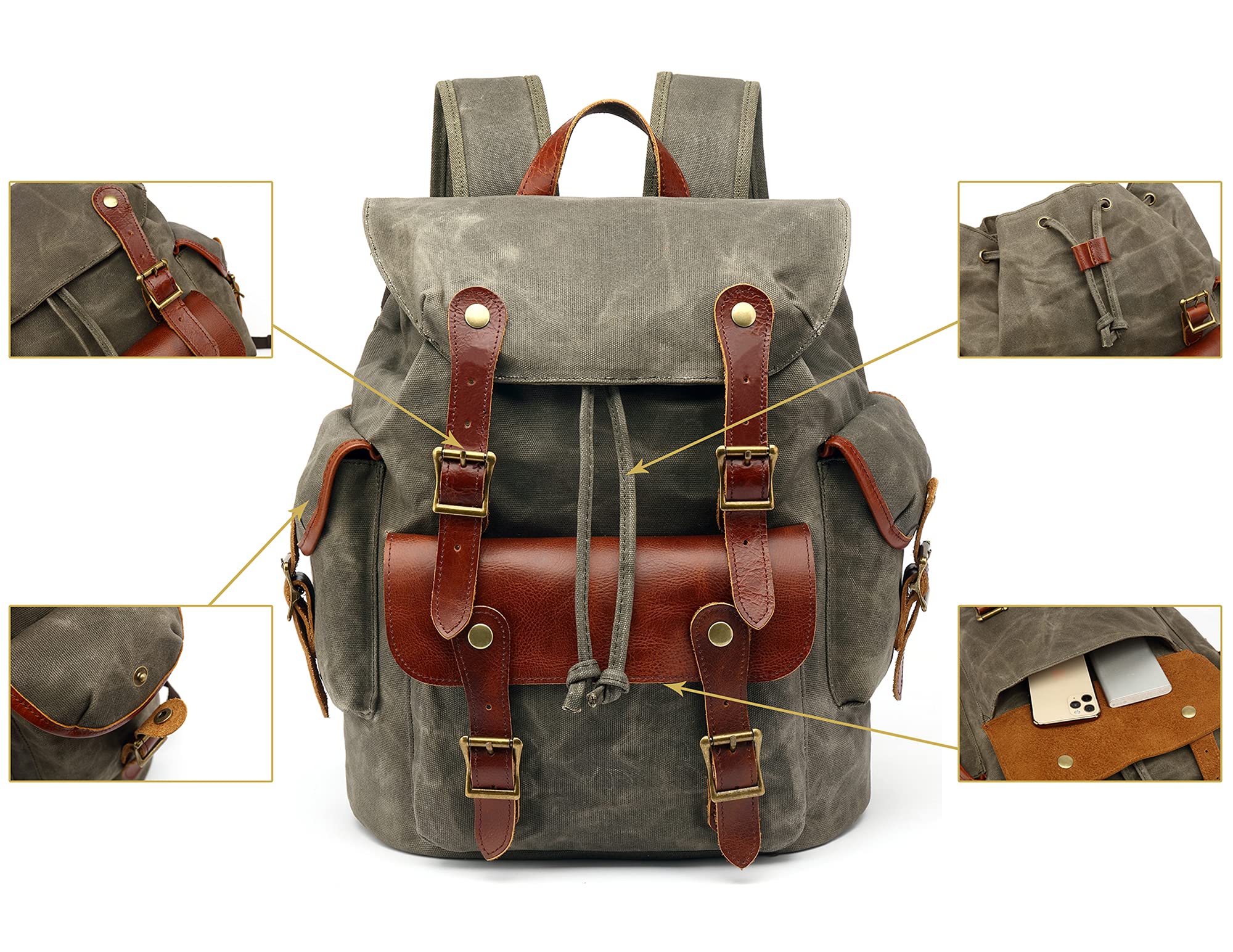 HuaChen Vintage Heavy-Duty Canvas Backpack pocket detail emphasizes secure front pocket for valuables.