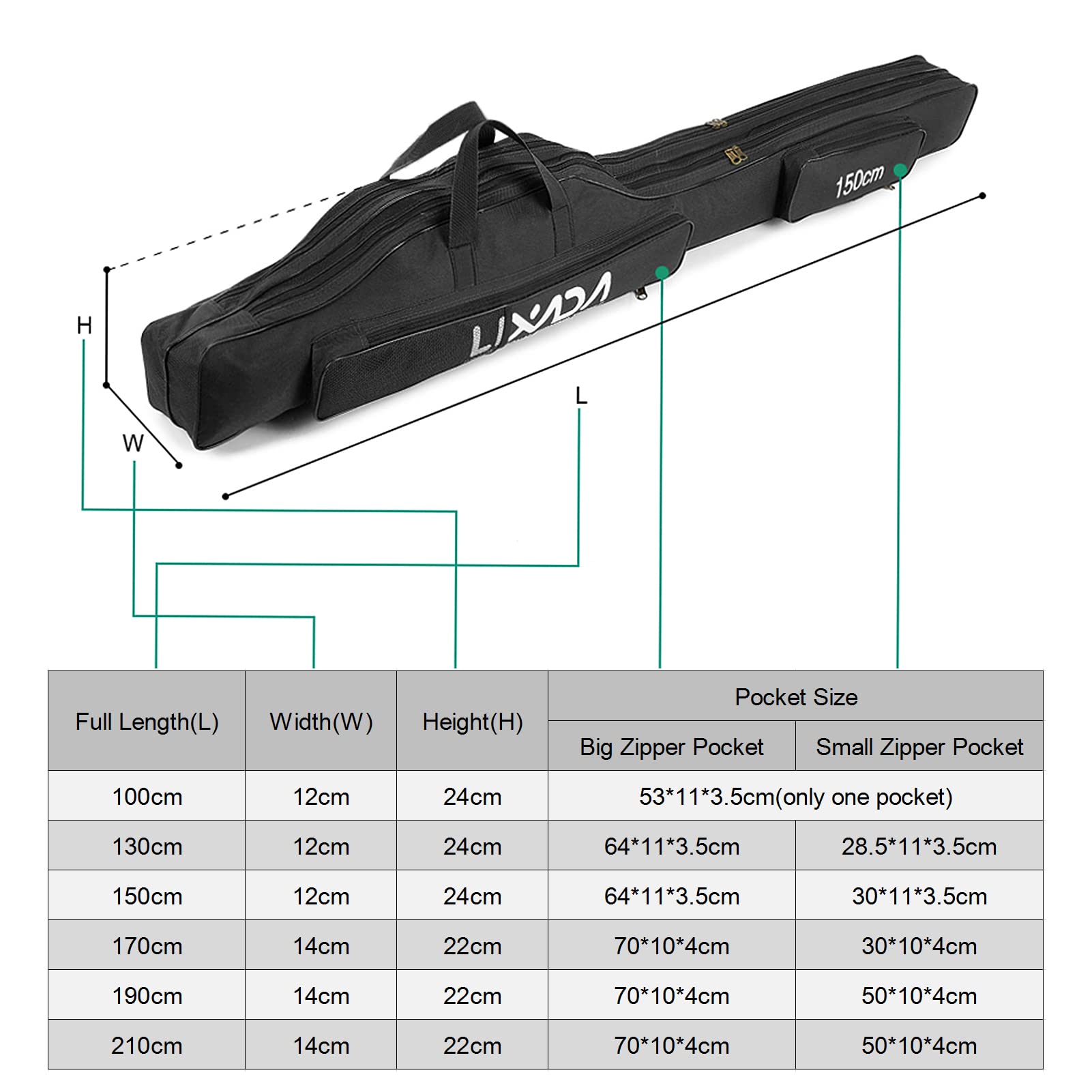 HUIOP fishing rod bag dual zippers enable quick access.