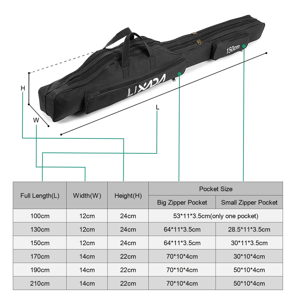 HUIOP fishing rod bag dual zippers enable quick access.