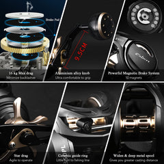 Nine-bearing system in HUIOP baitcaster yielding smooth retrieves.