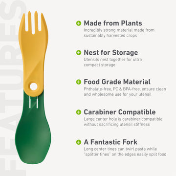 GoBites Bio Spin features a large carabiner hole for easy attachment.