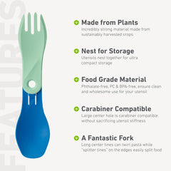 humangear GoBites Bio Spin easy-clean design enables thorough sanitizing