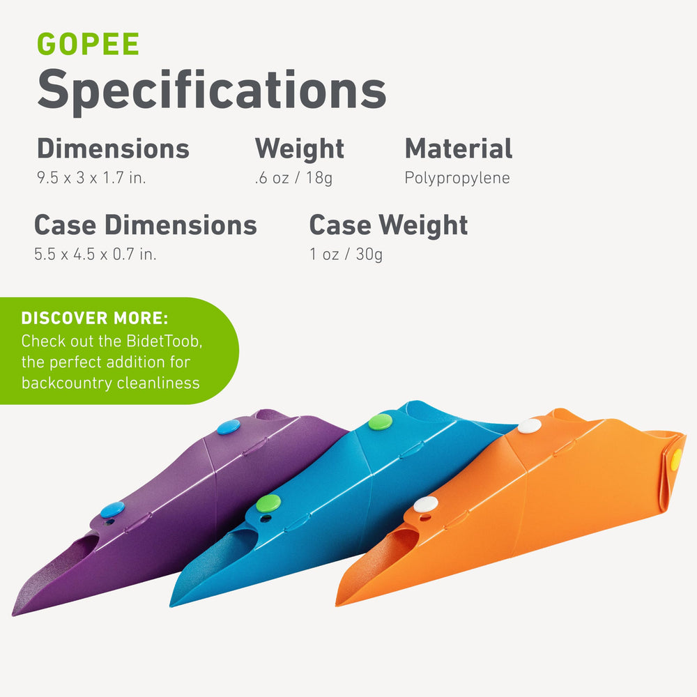 humangear GoPee ocean turquoise color for stylish outdoor gear.