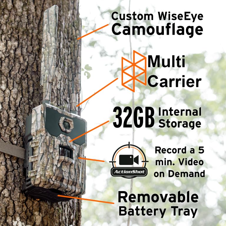 WiseEye DC2 long battery life supports weeks of field operation.