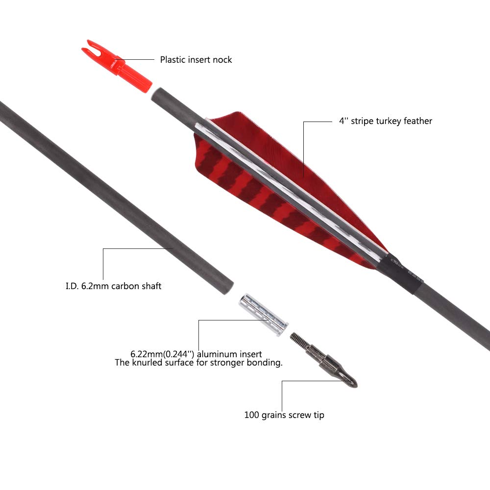 Hunter Ian Archery 6.2mm inner diameter arrow shafts with 7.1mm outer diameter.