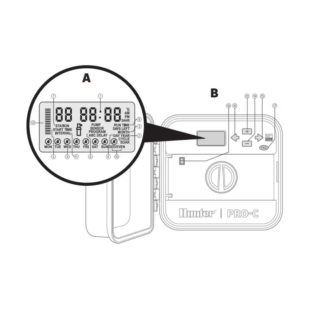 Hunter Pro-C Front Panel 821501 inside view reveals ribbon pins layout.