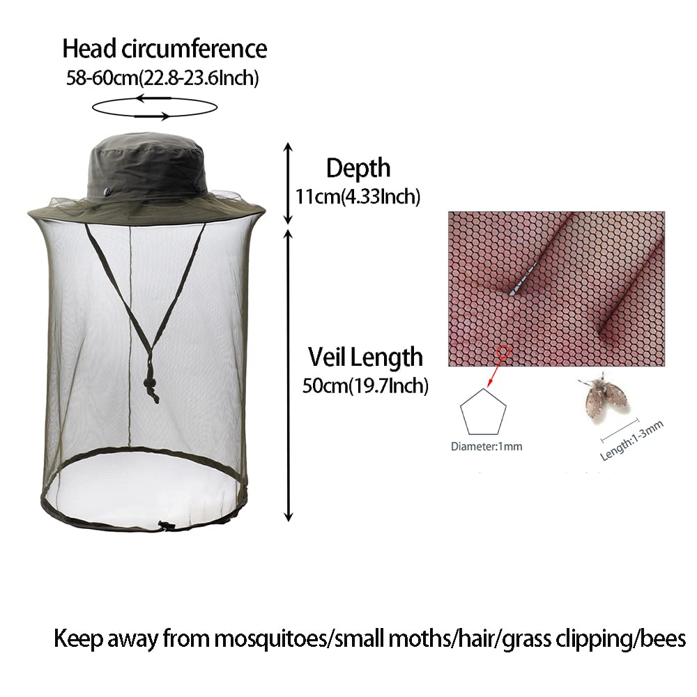 Close-up of 1mm hexagonal mesh holes